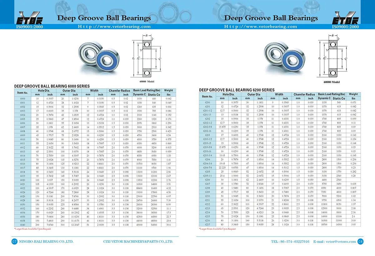 Deep-Groove-Ball-Bearing-1