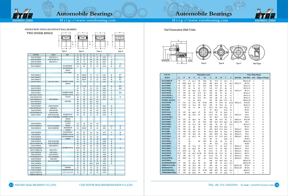 Automotive-Wheel-Bearing-4