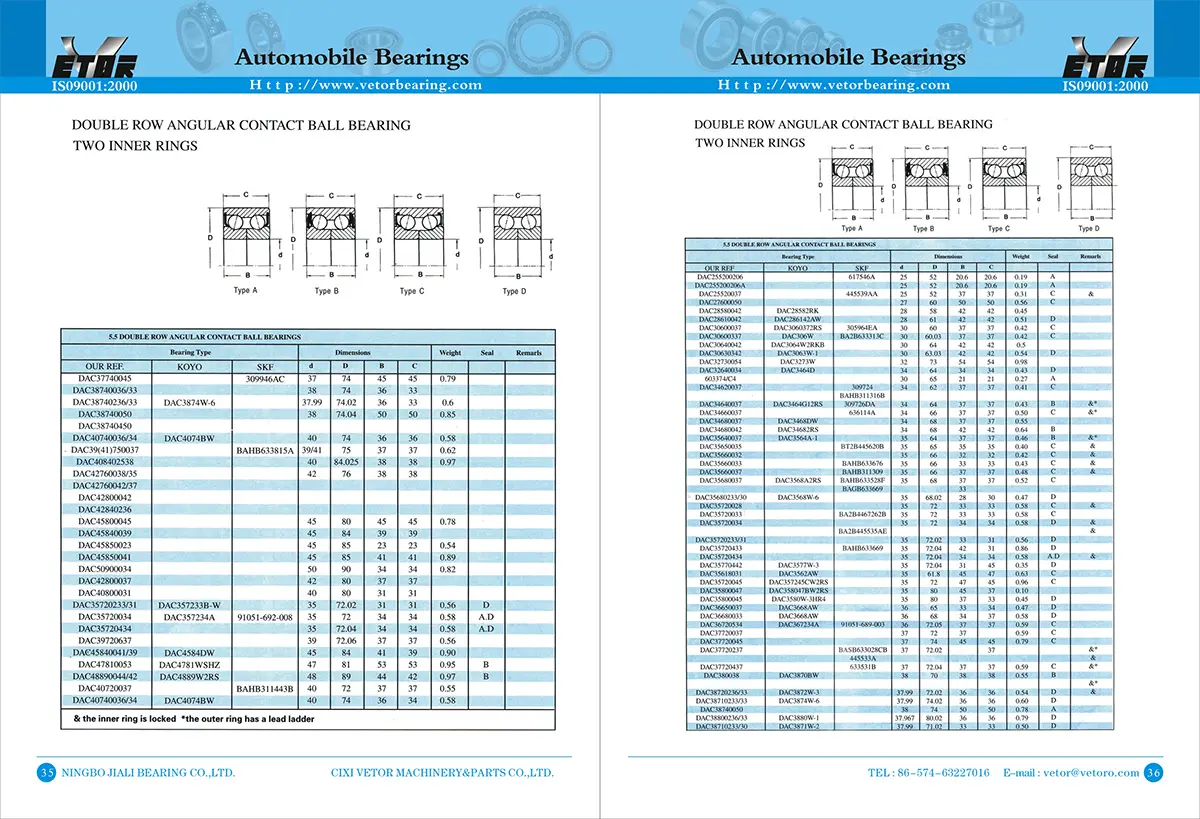 Automotive-Wheel-Bearing-3