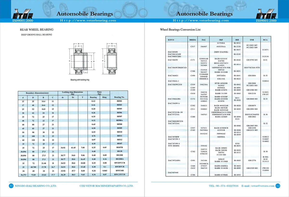 Automotive-Wheel-Bearing-1